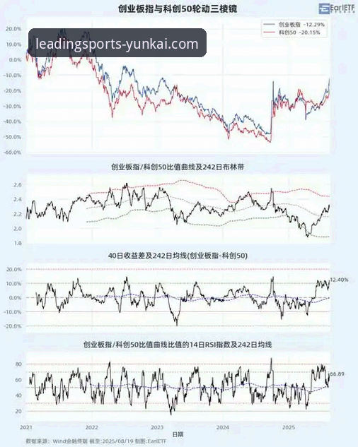 资深分析师复盘：从数据视角解读骑士险胜魔术的关键节点