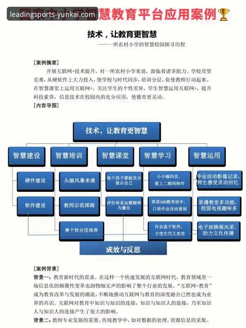 如何接入体育数据 3个关键步骤与2大核心考量:在云开体育平台高效接入体育数据的完整指南