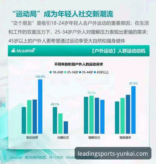 体育数据API接口官方下载全面解析：云开体育平台的行业洞察与技术演进