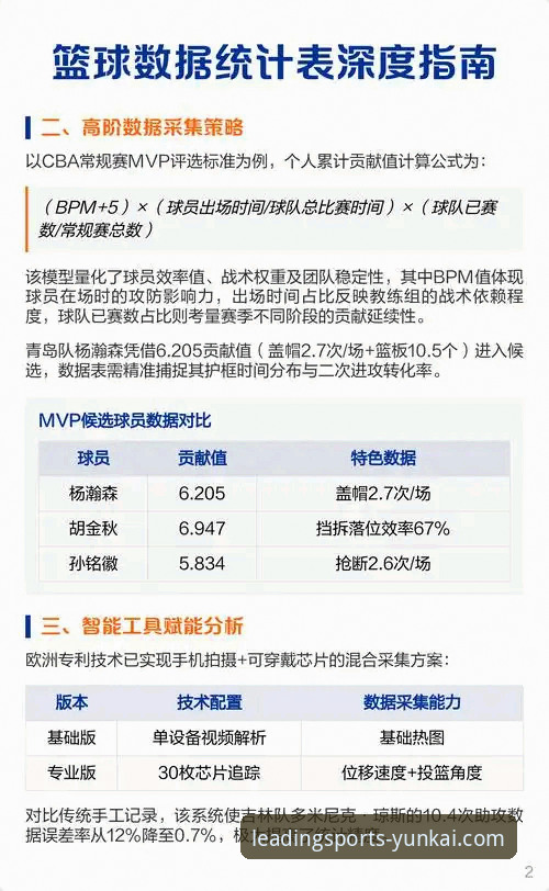 从数据视角复盘广东逆转战：体育数据平台下载攻略助你洞悉赛场关键